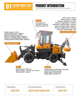 HQ-WZ-8-12 Excavadora de carga de retroexcavadora La máquina definitiva para sus proyectos de construcción