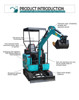Automatización mini excavadora de 1,7 toneladas con capacidad de cubo de 0,04 m3 y válvula hidráulica Eaton