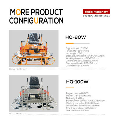 Diámetro del disco de 980 mm Trowel de potencia de conducción hidráulica completa con Honda GX690 y concreto